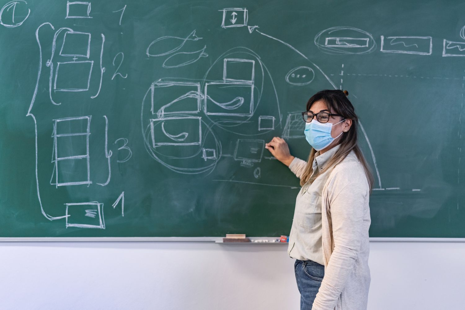 Profesora escribiendo un esquema en una pizarra verde durante una clase de idiomas.